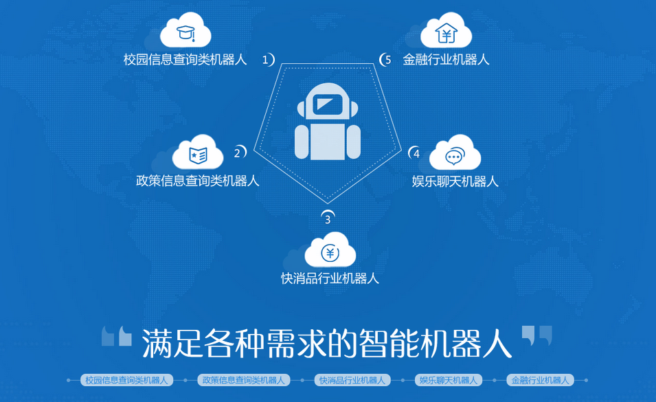 拓客宝智能电话机器人最新资讯(拓客宝智能电话机器人最新资讯视频)